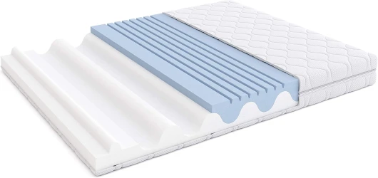 Matelas 2-en-1 double face haute résilience, Moyenne ferme (H3) et ferme (H4), 160 x 200 x 20 cm, Blanc