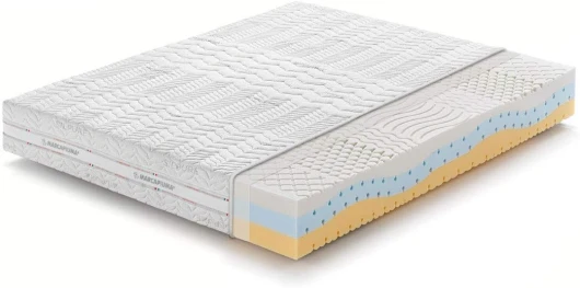 Matelas Mémoire de forme 160x200 haut 23 cm - ONDA MED - 11 zones H2 Moyen/Mou DISPOSITIF MEDICAL - Housse Merycor fil d'ARGENT amovible Anallergique Traspirant Lavable 100% Made in Italy Matelas BIO épais 23 cm 160 x 200 cm