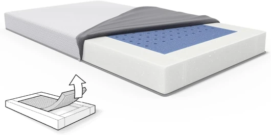 Bett1 Matelas pour Enfants 60x120 cm - Sécurité, propreté et ergonomie constante pour Les Nouveau-nés, Les bébés et Les Jeunes Enfants - (Lavable jusqu'à 60 degrés, Oeko-TEX® 100) 60 x 120 cm